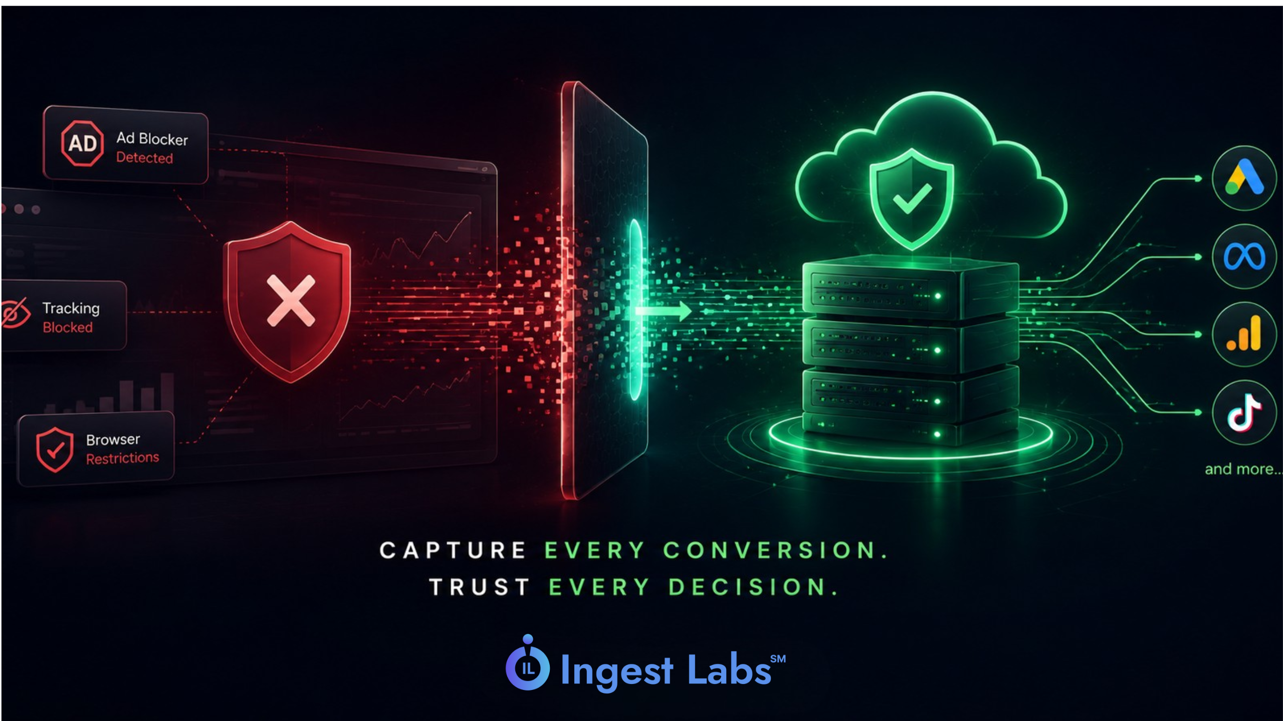 Server-Side Tracking: Recover 30% Lost Enterprise Data